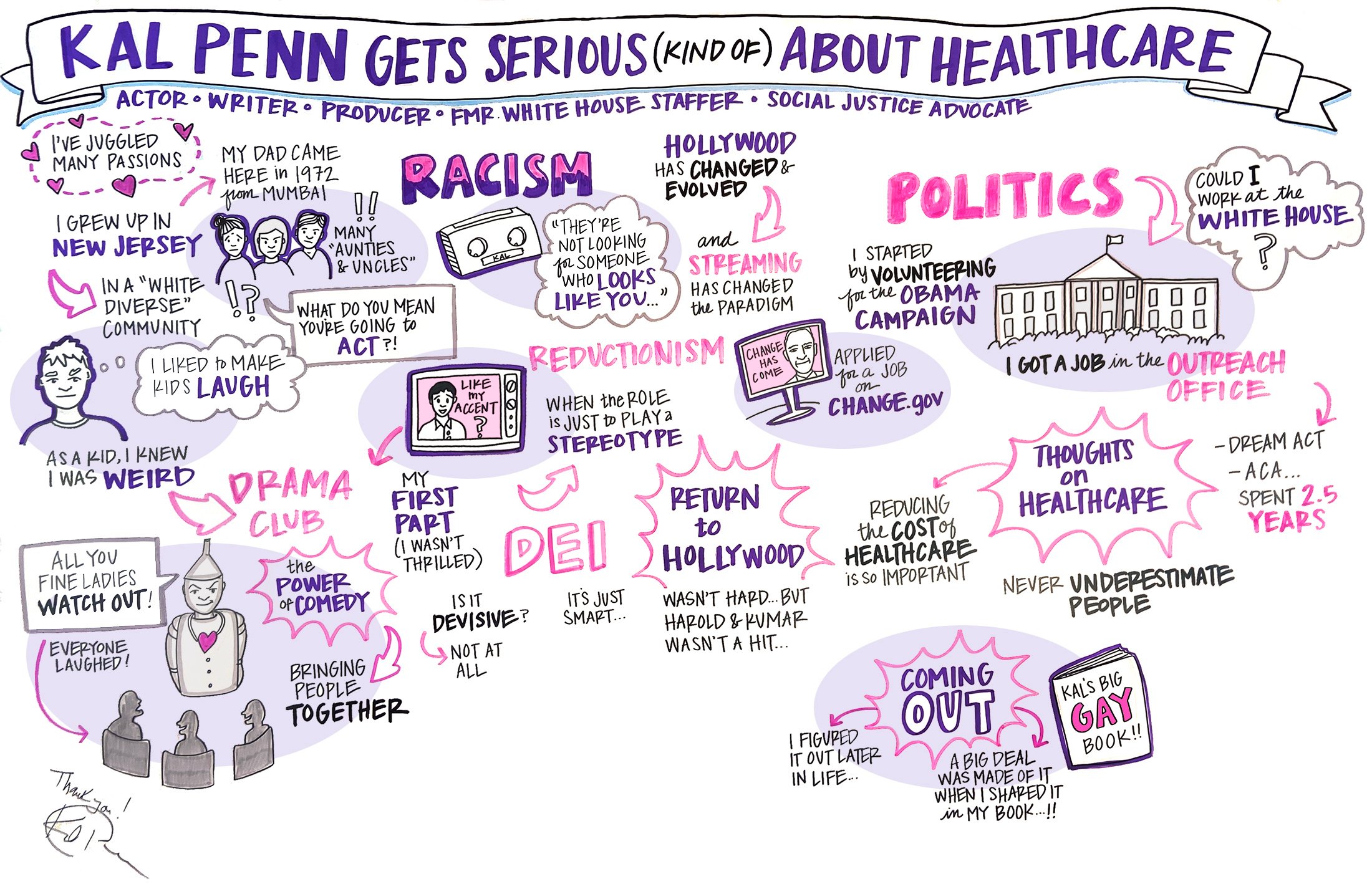 Kal Penn Gets Serious (Kind of) About Healthcare